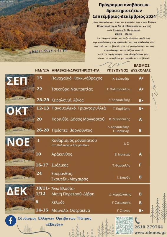 Αναβάσεις-δραστηριότητες από τον Σύνδεσμο Ελλήνων Ορειβατών (ΣΕΟ) Πάτρας «Ωλενός» 