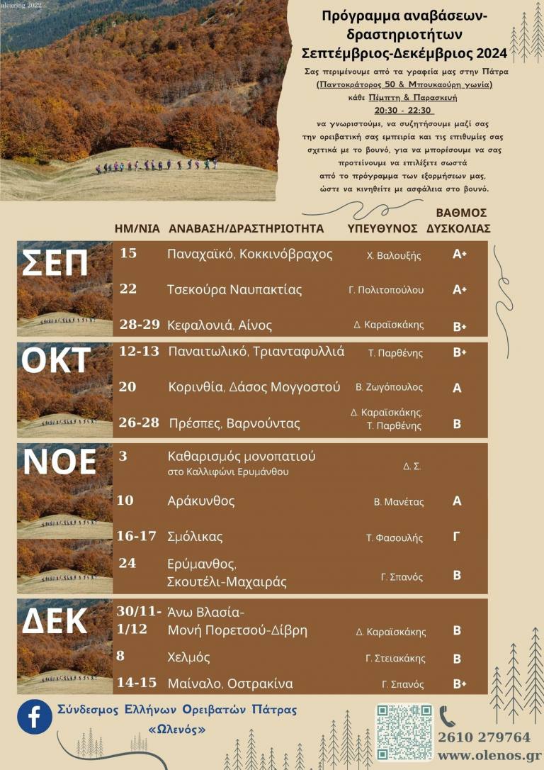 Αναβάσεις-δραστηριότητες από τον Σύνδεσμο Ελλήνων Ορειβατών (ΣΕΟ) Πάτρας «Ωλενός»